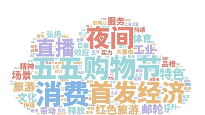 国范围内的